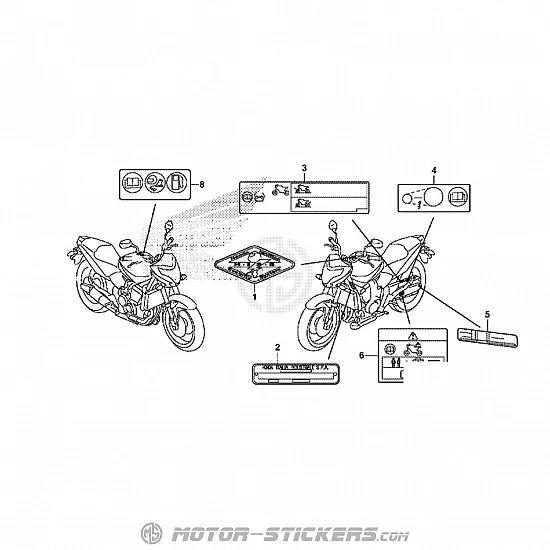 Honda CB 600F Hornet 2013 - Étiquettes d'avertissement