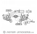 Honda CB 600F Hornet 2013 - Étiquettes d'avertissement