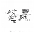 Honda CB 650F 2014 - Étiquettes d'avertissement