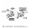 Honda CB 650F 2014 - Étiquettes d'avertissement