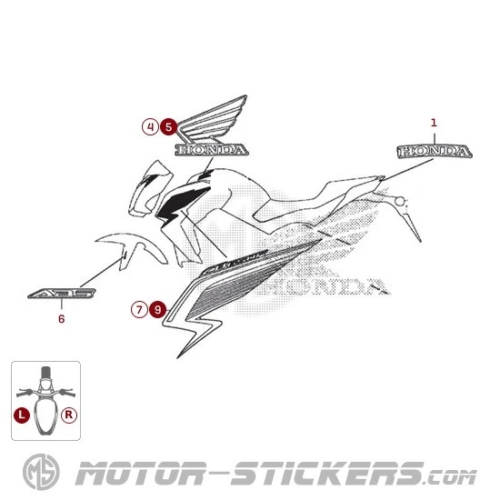 Honda CB 650F 2015