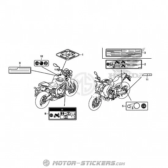 Honda CB 650F 2016 - Etiquetas de precaución