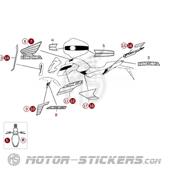 Honda CB 650F 2017
