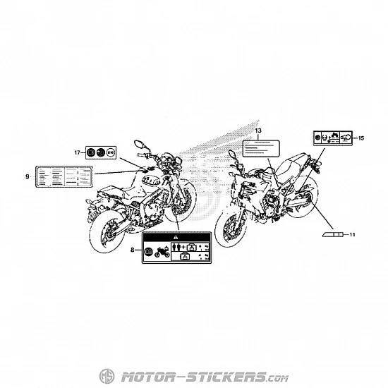 Honda CB 650F 2018 - Etichette di avvertenza