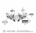 Honda CB 650R 2019 - Étiquettes d'avertissement