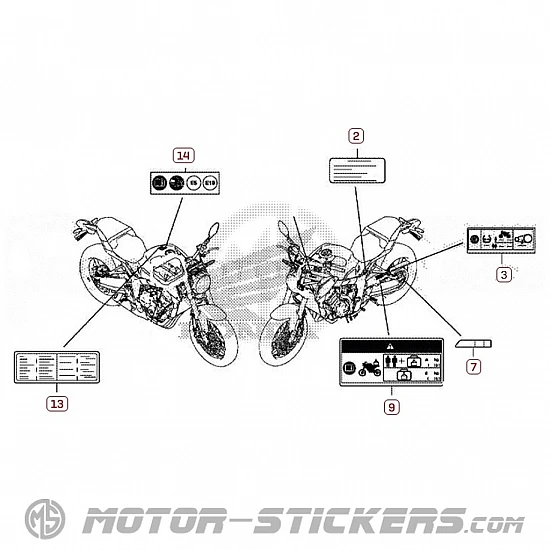Honda CB 650R 2019 - Étiquettes d'avertissement