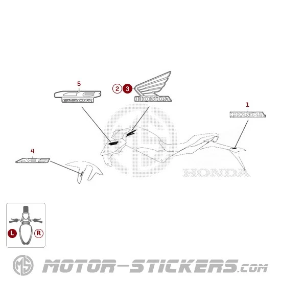 Honda CB 650R 2019