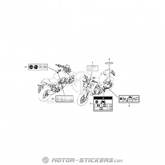 Honda CB 750 Hornet 2023 - Naklejki ostrzegawcze