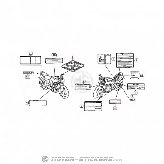 Honda CB 900F Hornet 2005 - Naklejki ostrzegawcze