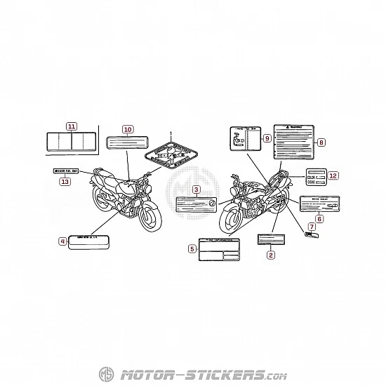Honda CB 900F Hornet 2007 - Waarschuwingslabels