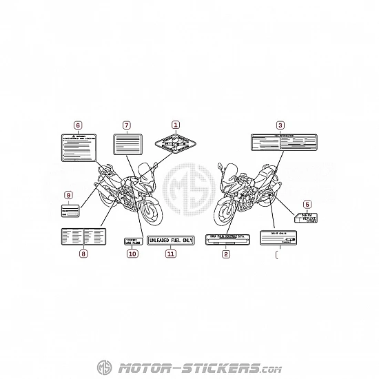 Honda CBF 1000 2006 - Étiquettes d'avertissement
