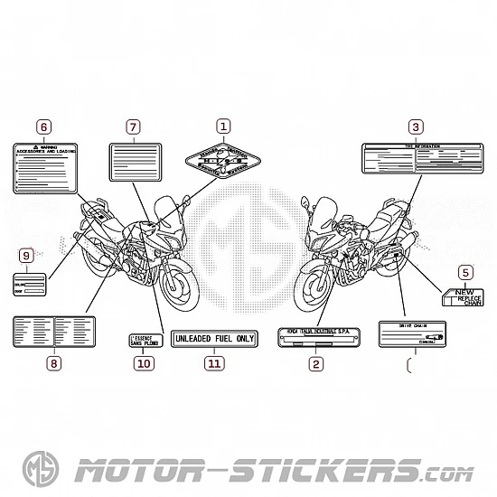 Honda CBF 1000 2006 - Étiquettes d'avertissement