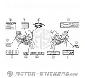 Honda CBF 1000 2007 - Etiquetas de precaución