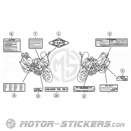 Honda CBF 1000 2008 - Naklejki ostrzegawcze