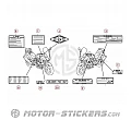 Honda CBF 1000 2009 - Warnhinweise