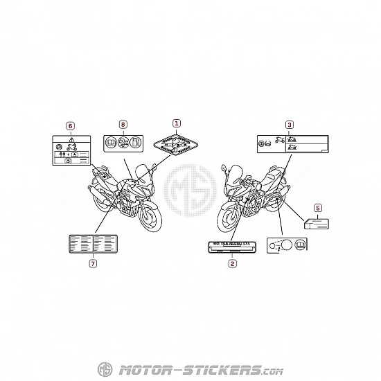 Honda CBF 1000 2010 - Caution Labels