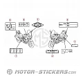 Honda CBF 1000 2010 - Caution Labels