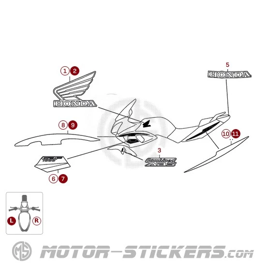 Honda CBF 1000 2010