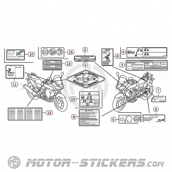 Honda CBF 1000F 2011 - Naklejki ostrzegawcze