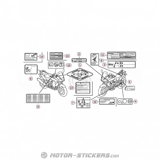 Honda CBF 1000F 2012 - Etichette di avvertenza