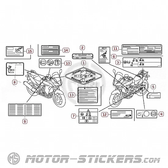 Honda CBF 1000F 2012 - Etichette di avvertenza