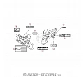 Honda CBF 125 2013 - Caution Labels