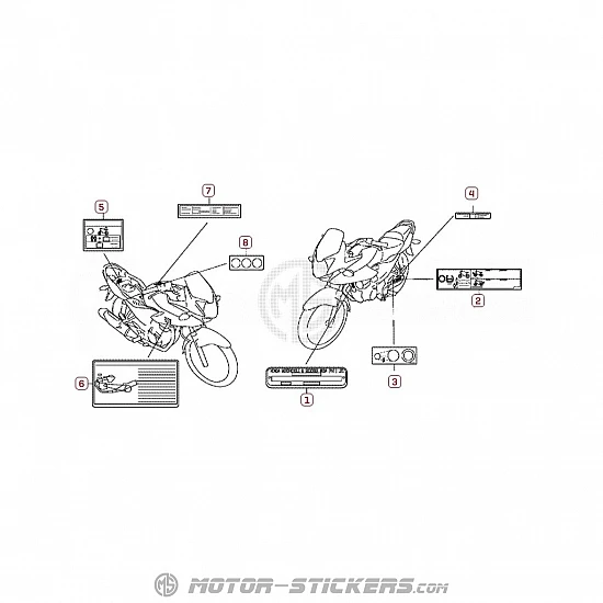 Honda CBF 125 2013 - Caution Labels