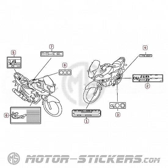 Honda CBF 125 2013 - Caution Labels