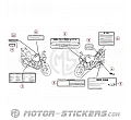 Honda CBF 500N 2004 - Warnhinweise