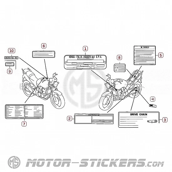 Honda CBF 500N 2004 - Warnhinweise