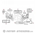 Honda CBF 500N 2006 - Etichette di avvertenza