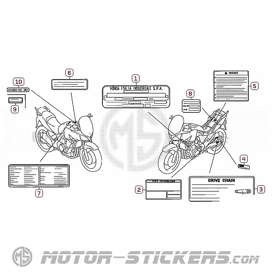 Honda CBF 600N 2004 - Étiquettes d'avertissement