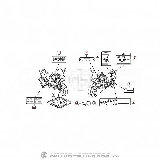 Honda CBF 600N 2010 - Étiquettes d'avertissement