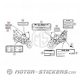 Honda CBF 600S 2005 - Naklejki ostrzegawcze