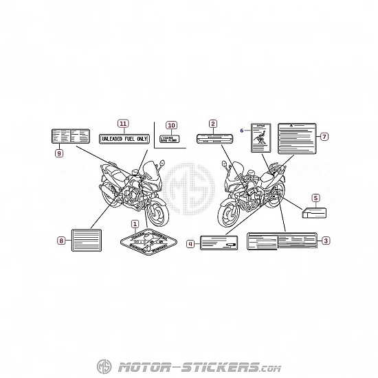Honda CBF 600S 2009 - Etiquetas de precaución