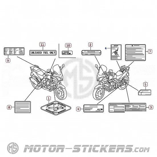 Honda CBF 600S 2009 - Etiquetas de precaución