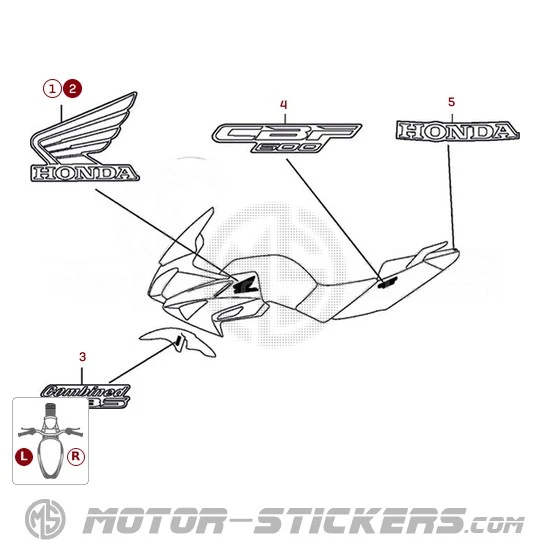 Honda CBF 600S 2009