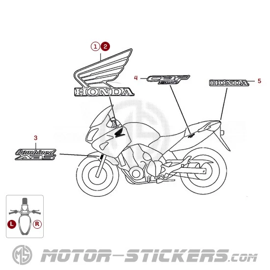 Honda CBF 600S 2009