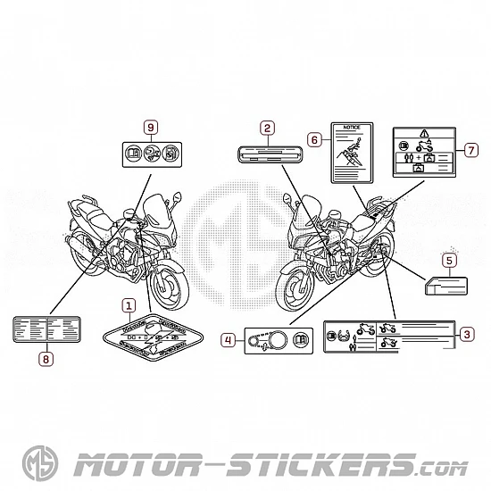 Honda CBF 600S 2010 - Waarschuwingslabels