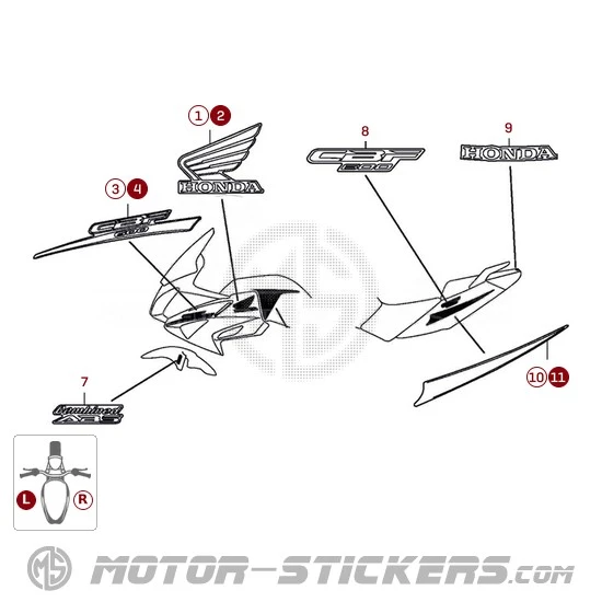 Honda CBF 600S 2010