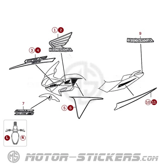 Honda CBF 600S 2010