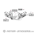 Honda CBR500R 2017 - Etiquetas de precaución