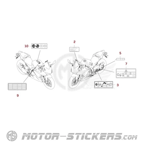 Honda CBR500R 2023 - Etiquetas de precaución