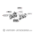 Honda CBR650F 2017 - Etichette di avvertenza