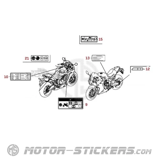 Honda CBR650F 2017 - Etichette di avvertenza