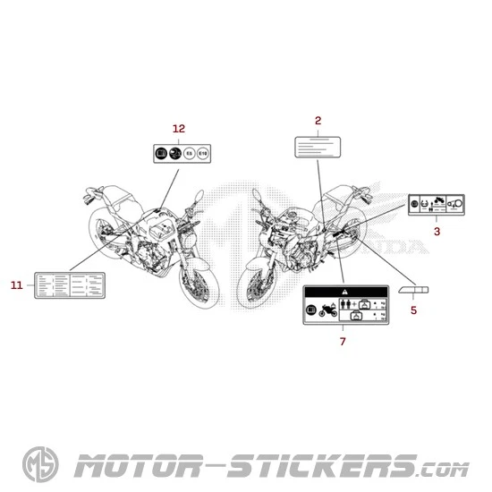 Honda CBR650R 2019 - Etiquetas de precaución