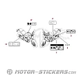 Honda CBR650R 2021 - Etichette di avvertenza