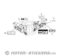 Honda CBR650R 2023 - Etiquetas de precaución