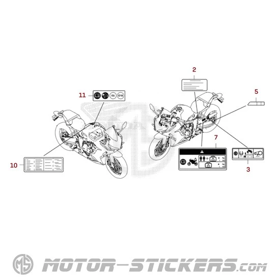 Honda CBR650R 2023 - Etiquetas de precaución
