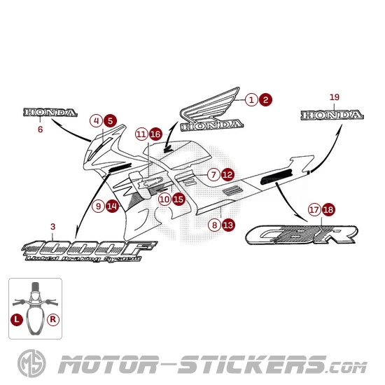 Honda CBR 1000F 1994